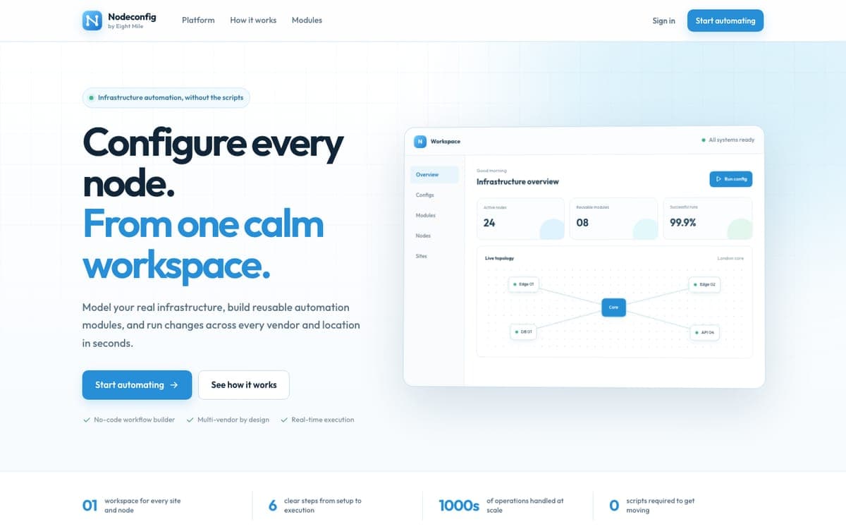 The home page of nodeconfig.com