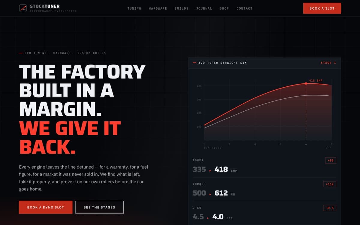 The home page of stocktuner.co.uk